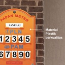 Kenmaster Plastik Stand Meter PLN - Orange