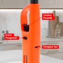 Kenmaster Gas Lighter Pematik Api Type A